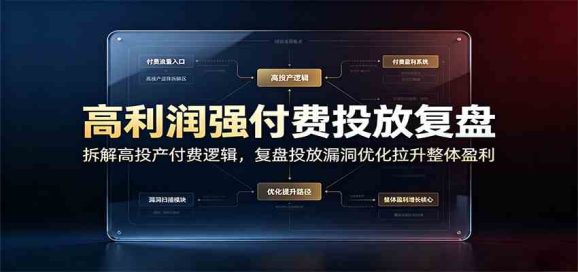 高利润强付费投放复盘:拆解高投产付费逻辑,复盘投放漏洞优化拉升整体盈利-1 高利润强付费投放复盘:拆解高投产付费逻辑,复盘投放漏洞优化拉升整体盈利