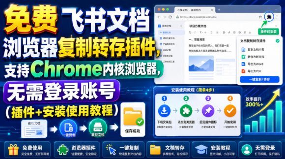 免费飞书文档浏览器复制转存插件,支持Chrome内核浏览器,无需登录账号(插件+安装使用教程)-1 免费飞书文档浏览器复制转存插件,支持Chrome内核浏览器,无需登录账号(插件+安装使用教程)
