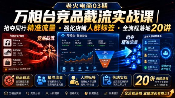 老火电商03期・万相台竞品截流实战课｜抢夺同行精准流量・强化店铺人群标签・全流程落地20讲