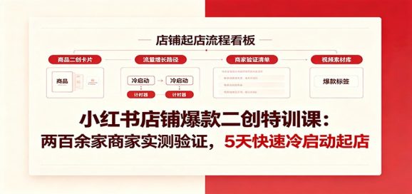 小红书店铺爆款二创特训课:两百余家商家实测验证,5天快速冷启动起店-1 小红书店铺爆款二创特训课:两百余家商家实测验证,5天快速冷启动起店