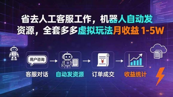 省去人工客服工作，机器人自动发资源，全套多多虚拟玩法月收益 1-5W