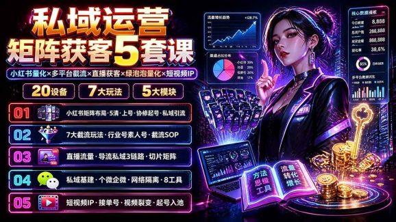 私域运营矩阵获客5套课:小红书量化×多平台截流×直播获客×绿泡泡量化×短视频IP×20设备×7大玩法-1 私域运营矩阵获客5套课:小红书量化×多平台截流×直播获客×绿泡泡量化×短视频IP×20设备×7大玩法