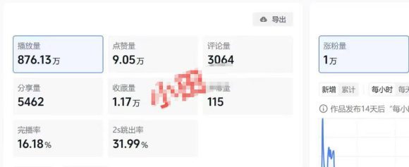 抖音30W博主的AI农村治愈动画短视频全套课|单条涨粉1W,0基础解锁伙伴计划+精选收益,日入400+-2 抖音30W博主的AI农村治愈动画短视频全套课|单条涨粉1W,0基础解锁伙伴计划+精选收益,日入400+