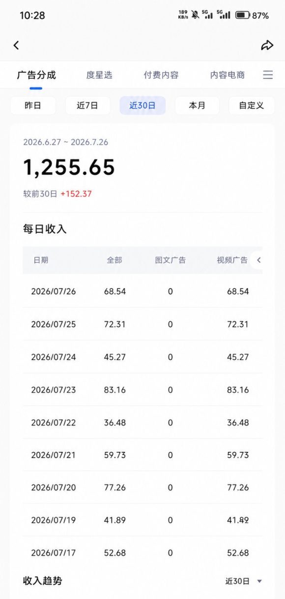 2026头条百家号升级玩法 5分钟一条原创视频 发多平台赚收-3 2026头条百家号升级玩法 5分钟一条原创视频 发多平台赚收