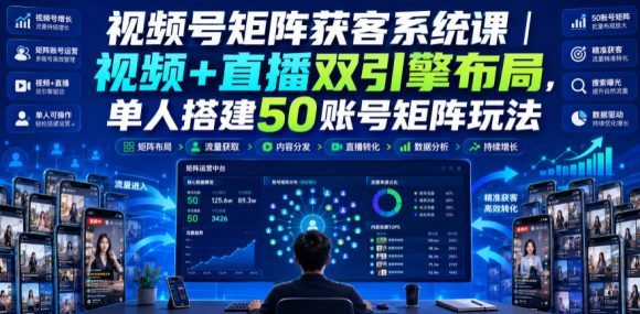 视频号矩阵获客系统课|视频+直播双引擎布局,单人搭建50账号矩阵玩法,流量入池、搜索占位、全域引流沉淀私域全流程教学-1 视频号矩阵获客系统课|视频+直播双引擎布局,单人搭建50账号矩阵玩法,流量入池、搜索占位、全域引流沉淀私域全流程教学