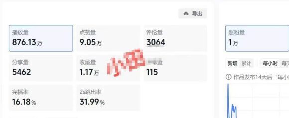 30W粉博主亲授AI农村治愈动画短视频赛道变现:60条作品起号×单条涨粉1W+×极易进精选+伙伴计划,稳定收益×日入400+-2 30W粉博主亲授AI农村治愈动画短视频赛道变现:60条作品起号×单条涨粉1W+×极易进精选+伙伴计划,稳定收益×日入400+