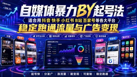 自媒体暴力搬运起号法,适合用抖音快手小红书B站百家号等各大平台,稳定跑通流量与广告变现-1 自媒体暴力搬运起号法,适合用抖音快手小红书B站百家号等各大平台,稳定跑通流量与广告变现