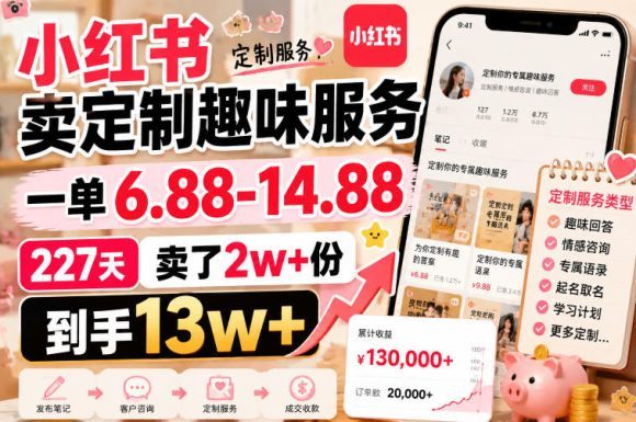 小红书卖定制趣味服务,一单6.88-14.88,227天卖了2w+份,到手13w+-1 小红书卖定制趣味服务,一单6.88-14.88,227天卖了2w+份,到手13w+