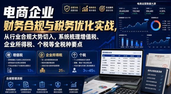 电商企业财务合规与税务优化实战-1 电商企业财务合规与税务优化实战
