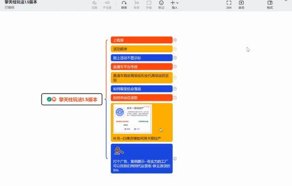 琪琪电商·拼多多擎天柱玩法(更新7月)-2 琪琪电商·拼多多擎天柱玩法(更新7月)