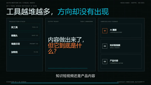 AI短剧实战课：从脚本到成片交付