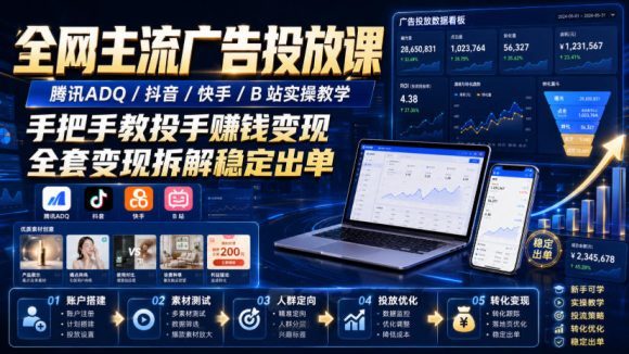 全网主流广告投放课,腾讯ADQ / 抖音 / 快手 / B 站实操教学,手把手教投手赚钱变现,全套变现拆解稳定出单-1 全网主流广告投放课,腾讯ADQ / 抖音 / 快手 / B 站实操教学,手把手教投手赚钱变现,全套变现拆解稳定出单