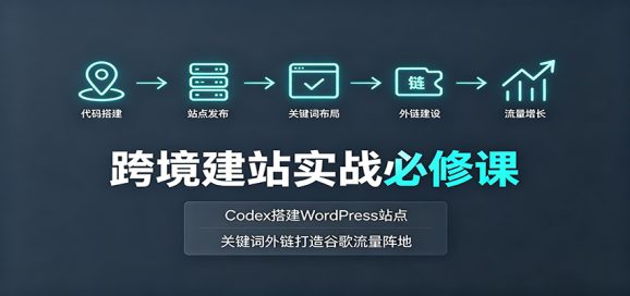 跨境建站实战必修课:Codex搭建WordPress站点,关键词外链打造谷歌流量阵地-1 跨境建站实战必修课:Codex搭建WordPress站点,关键词外链打造谷歌流量阵地