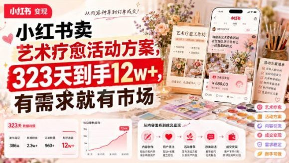 小红书卖艺术疗愈活动方案,323天到手12w+,有需求就有市场-1 小红书卖艺术疗愈活动方案,323天到手12w+,有需求就有市场