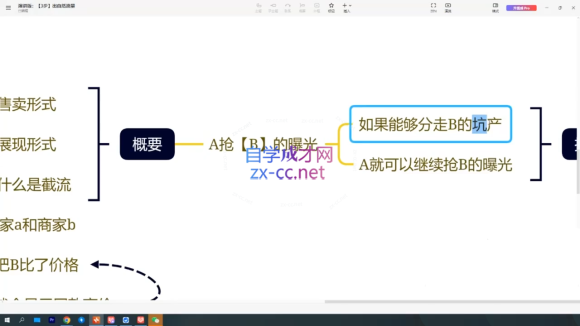 纪主任·拼多多特训营(更新8月)-2 纪主任·拼多多特训营(更新8月)
