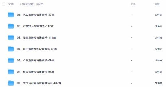 某宝付费购买，常用6G音效合集！970+首宣传片背景音乐，无版权可商用大气素材，分类清晰，高质量内容