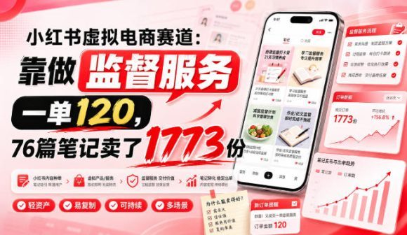 小红书虚拟电商赛道:靠做监督服务,一单120,76篇笔记卖了1773份-1 小红书虚拟电商赛道:靠做监督服务,一单120,76篇笔记卖了1773份