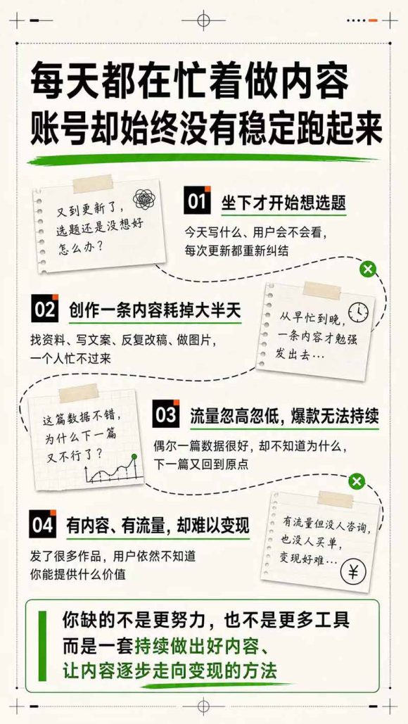 AI一人公司｜30天实战训练营；Codex Agent自动参与创作全流程，内容流量变现完整实战教学
