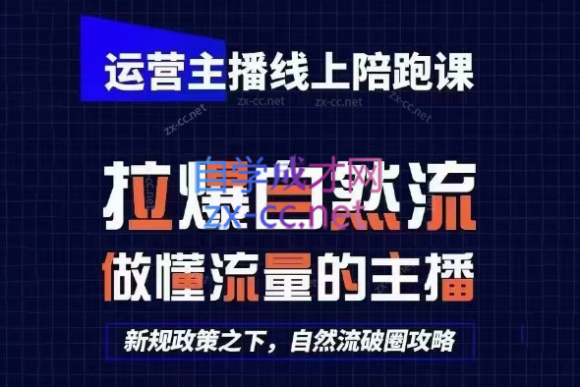 猴帝1600线上课(更新8月)-1 猴帝1600线上课(更新8月)