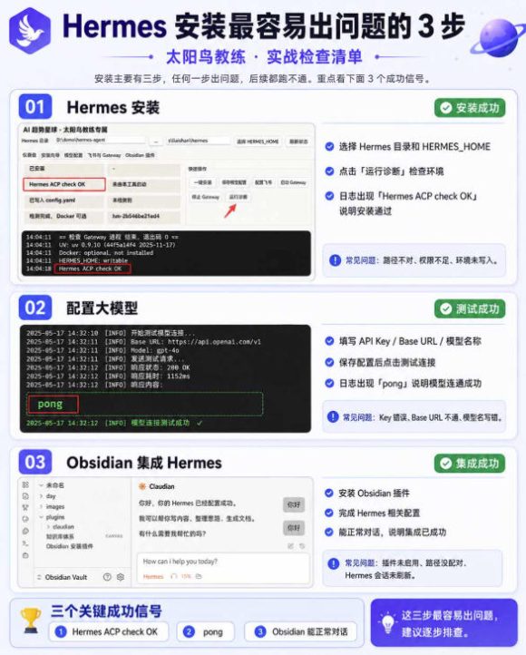 爱马仕Hermes+Obsidian打造AI内容系统SOP,让普通人也能通过 AI 自动化打造个人IP 和 副业内容体系-3 爱马仕Hermes+Obsidian打造AI内容系统SOP,让普通人也能通过 AI 自动化打造个人IP 和 副业内容体系