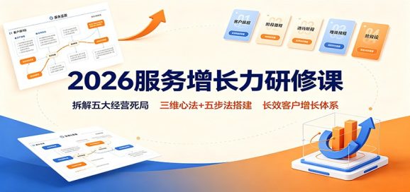 2026服务增长力研修课:拆解五大经营死局,三维心法+五步法搭建长效客户增长体系-1 2026服务增长力研修课:拆解五大经营死局,三维心法+五步法搭建长效客户增长体系