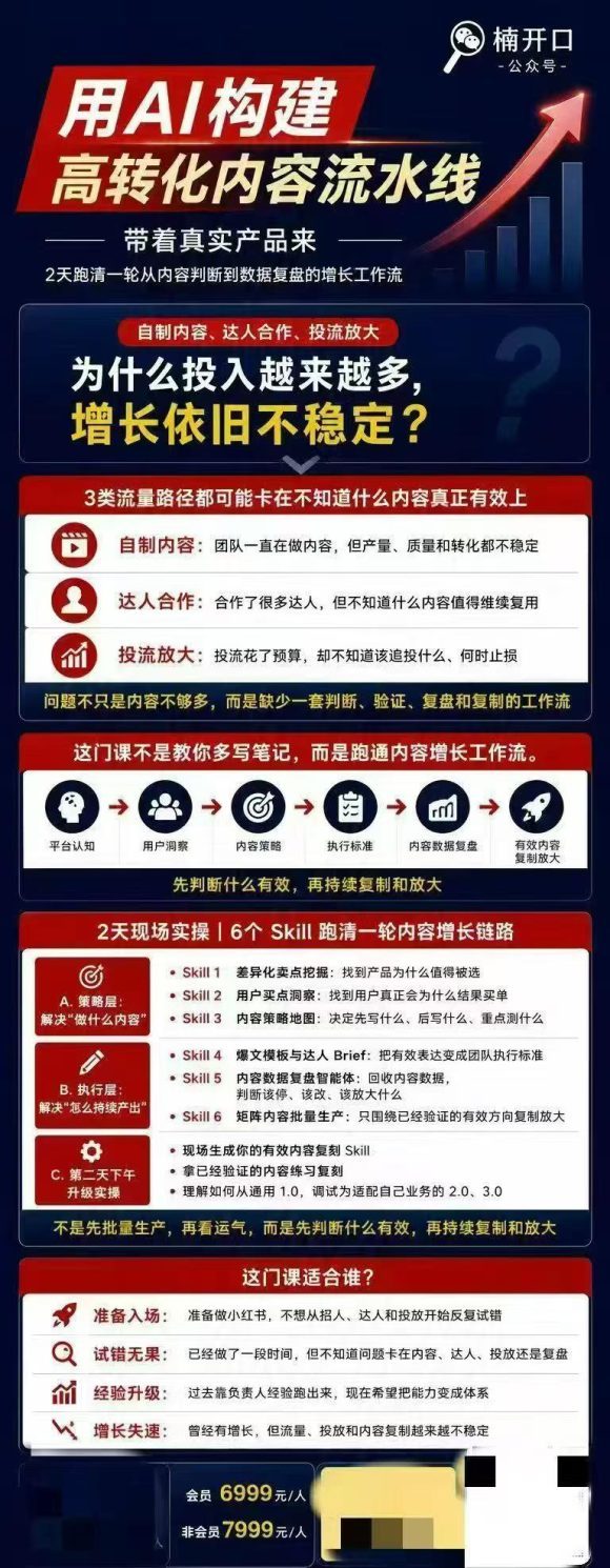 小红书AI内容生产2026年线下课完整现场还原版,用AI构建高转化内容流水线-2 小红书AI内容生产2026年线下课完整现场还原版,用AI构建高转化内容流水线