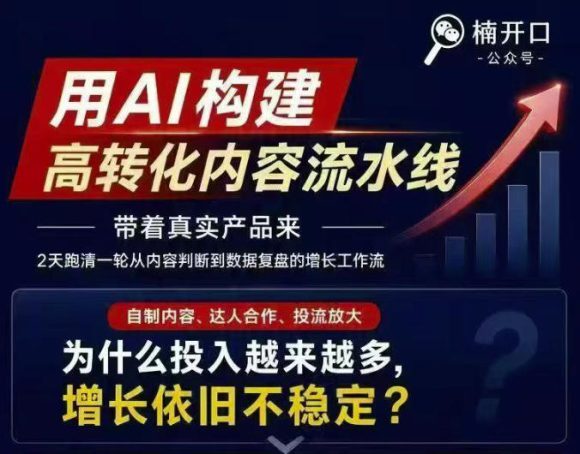 小红书AI内容生产2026年线下课完整现场还原版,用AI构建高转化内容流水线-1 小红书AI内容生产2026年线下课完整现场还原版,用AI构建高转化内容流水线