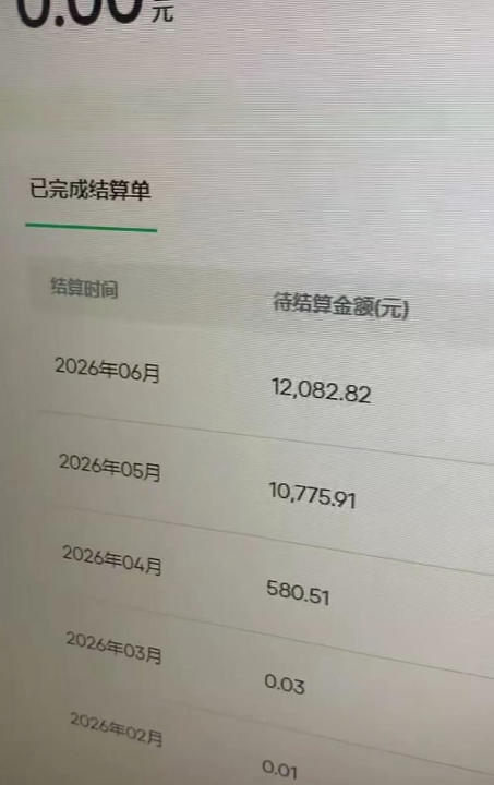 汽水音乐人项目,暴力自然流打法,不需要你会唱歌、会写歌,用AI生成上传,靠自然流賺播放收益-2 汽水音乐人项目,暴力自然流打法,不需要你会唱歌、会写歌,用AI生成上传,靠自然流賺播放收益