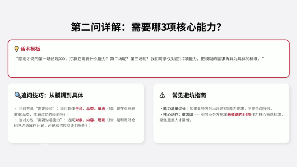 AI赋能·跨境HR招聘实战营-2 AI赋能·跨境HR招聘实战营