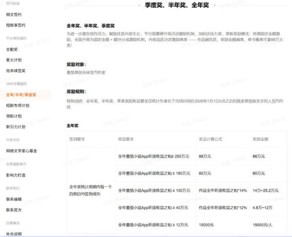 AI小说短故事项目,大佬亲测月入1-3W,零基础教你用AI批量产出优质短故事,实现一稿多吃多渠道变现(更新0824)-3 AI小说短故事项目,大佬亲测月入1-3W,零基础教你用AI批量产出优质短故事,实现一稿多吃多渠道变现(更新0824)