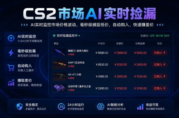 CS2市场AI实时捡漏」一部手机即可完成全部操作|数据支持任何形式验证」稳定运行多年,日入300+【揭秘】-1 CS2市场AI实时捡漏」一部手机即可完成全部操作|数据支持任何形式验证」稳定运行多年,日入300+【揭秘】