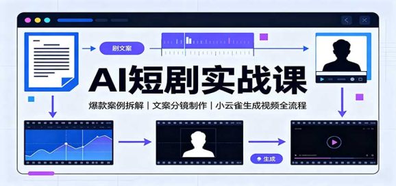 AI短剧实战课:爆款案例拆解,文案分镜制作,小云雀生成视频全流程-1 AI短剧实战课:爆款案例拆解,文案分镜制作,小云雀生成视频全流程