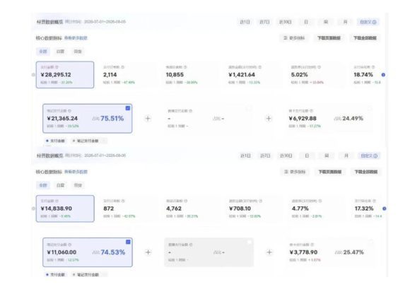 8月AI小红书虚拟电商Pro训练营，手把手带你从0到1跑通虚拟电商全流程，给普通人的最短商业变现路径(更新0827)