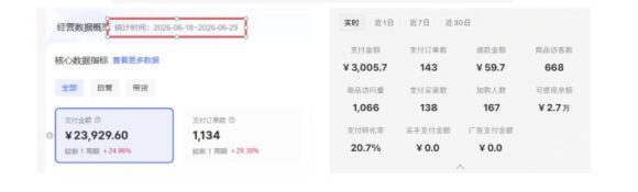 8月AI小红书虚拟电商Pro训练营，手把手带你从0到1跑通虚拟电商全流程，给普通人的最短商业变现路径(更新0827)