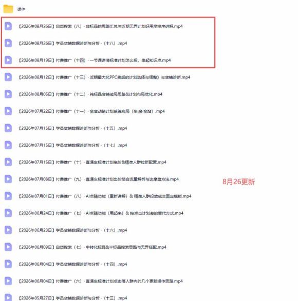 2026淘宝电商终局之战VIP课-更新：自然搜索+直通车+无界+精准人群，系统掌握测款动销与全店推广布局方法