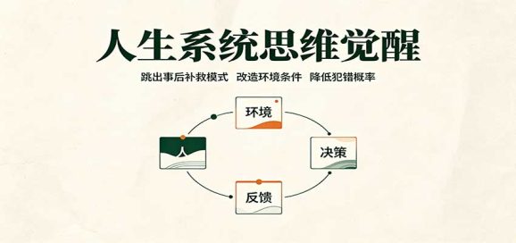人生系统思维觉醒:跳出事后补救模式,改造环境条件,降低犯错概率-1 人生系统思维觉醒:跳出事后补救模式,改造环境条件,降低犯错概率