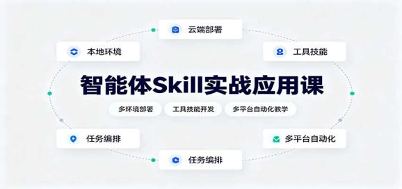 智能体Skill实战应用课:多环境部署,工具技能开发,多平台自动化教学-1 智能体Skill实战应用课:多环境部署,工具技能开发,多平台自动化教学