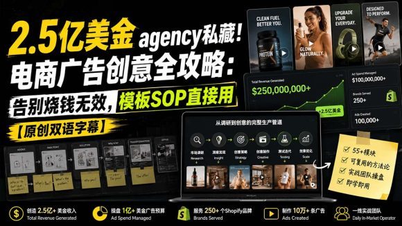 2.5亿美金agency私藏!电商广告创意全攻略:告别烧钱无效,模板SOP直接用【原创双语字幕】-1 2.5亿美金agency私藏!电商广告创意全攻略:告别烧钱无效,模板SOP直接用【原创双语字幕】