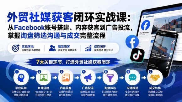 外贸社媒获客闭环实战课:从Facebook账号搭建、内容获客到广告投流,掌握询盘筛选沟通与成交完整流程-1 外贸社媒获客闭环实战课:从Facebook账号搭建、内容获客到广告投流,掌握询盘筛选沟通与成交完整流程