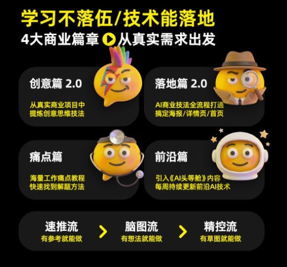 电商头等舱2026新课,当AI把执行变得廉价,理解真实商业需求,将成为价值核心-3 电商头等舱2026新课,当AI把执行变得廉价,理解真实商业需求,将成为价值核心