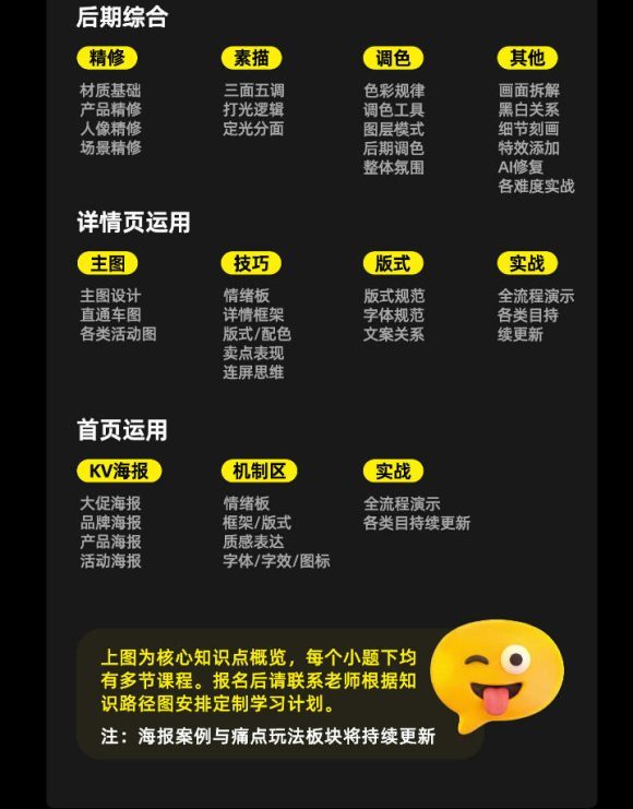 电商头等舱2026新课,当AI把执行变得廉价,理解真实商业需求,将成为价值核心-4 电商头等舱2026新课,当AI把执行变得廉价,理解真实商业需求,将成为价值核心