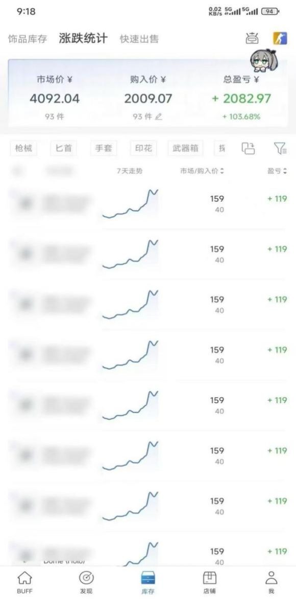 Steam搬砖，每轮收益为本金的20-80%，平均每天仅需半小时，新人轻松上手