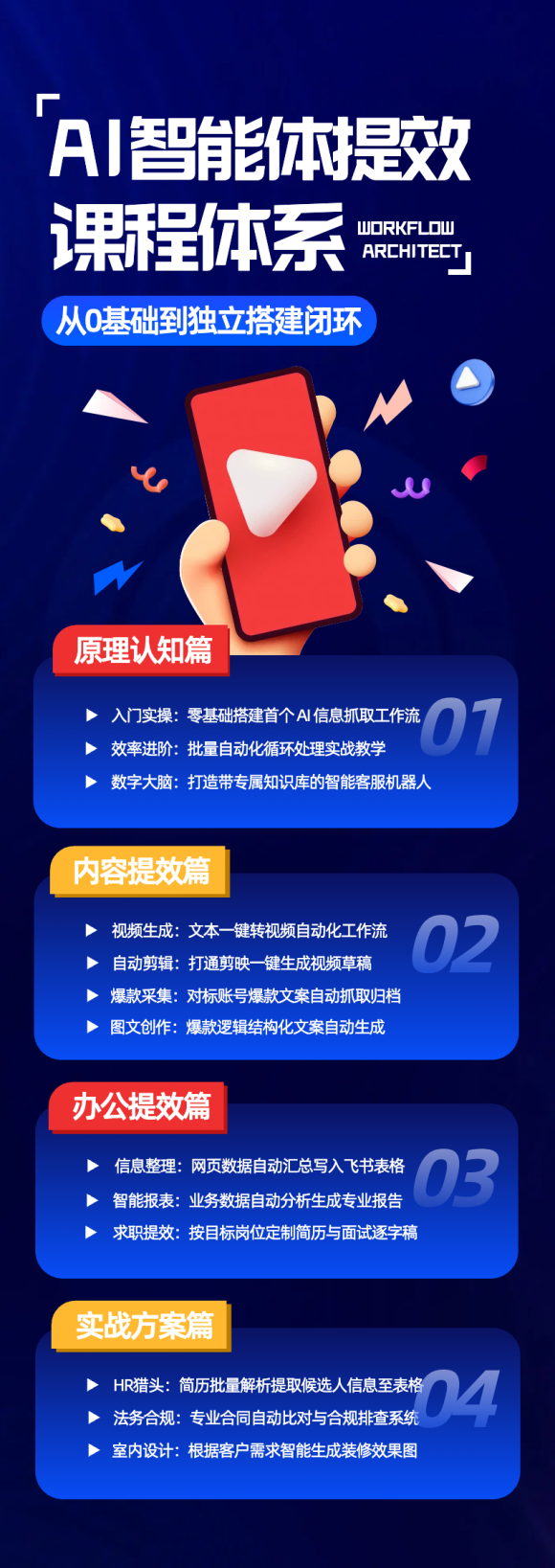 AI智能体提效全流程实战课:从零搭建工作流、知识库到内容自动化,掌握办公提效与行业AI应用完整闭环-2 AI智能体提效全流程实战课:从零搭建工作流、知识库到内容自动化,掌握办公提效与行业AI应用完整闭环