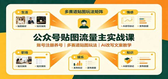 公众号贴图流量主实战课:账号注册养号,多赛道贴图玩法,AI改写文案教学-1 公众号贴图流量主实战课:账号注册养号,多赛道贴图玩法,AI改写文案教学