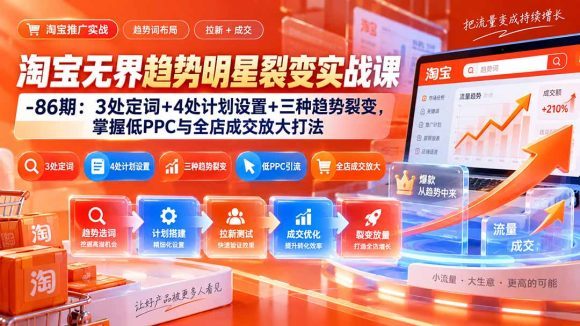 淘宝无界趋势明星裂变实战课-86期:3处定词+4处计划设置+三种趋势裂变,掌握低PPC与全店成交放大打法-1 淘宝无界趋势明星裂变实战课-86期:3处定词+4处计划设置+三种趋势裂变,掌握低PPC与全店成交放大打法