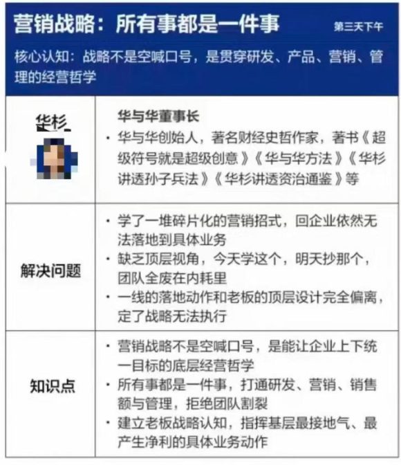 营销战略落地班2026年6月线下课,关键媒体战略|关键产品战略|关键动作战略-3 营销战略落地班2026年6月线下课,关键媒体战略|关键产品战略|关键动作战略