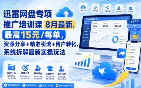 迅雷网盘专项推广培训课9月最新，最高15米/每单，资源分享+精准引流+用户转化，系统拆解最新实操玩法(更新0909)