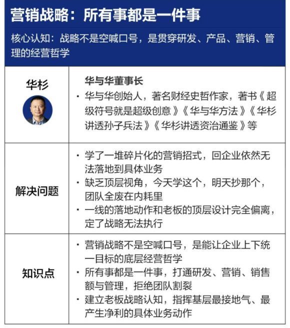 营销战略落地班2026年6月线下课,关键媒体战略|关键产品战略|关键动作战略-4 营销战略落地班2026年6月线下课,关键媒体战略|关键产品战略|关键动作战略