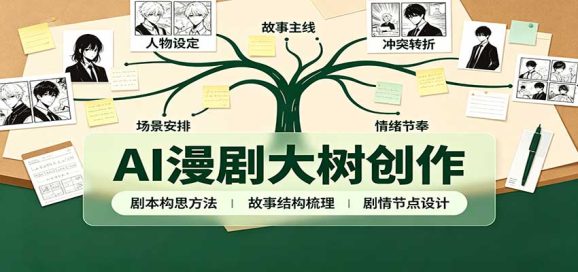 AI漫剧大树创作:剧本构思课程讲解,软件插件配置,配套工具资料完整梳理-1 AI漫剧大树创作:剧本构思课程讲解,软件插件配置,配套工具资料完整梳理