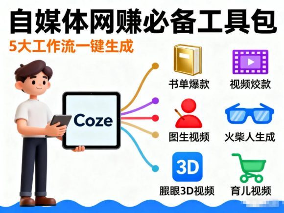 Coze工作流合集,内容一共100份左右,内容丰富,可以提供工作效率-1 Coze工作流合集,内容一共100份左右,内容丰富,可以提供工作效率